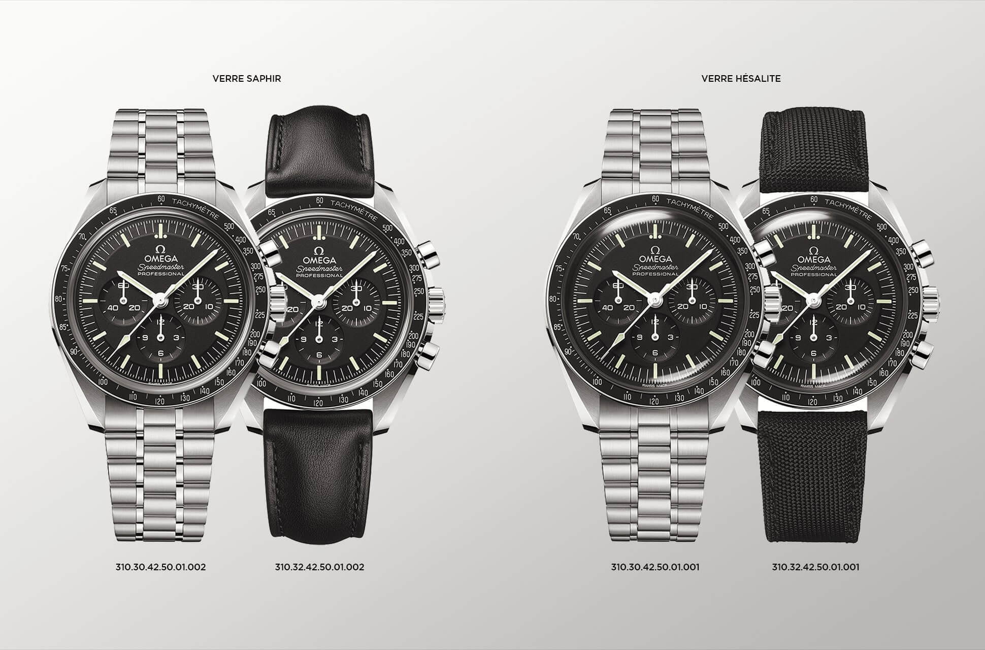 Omega Speedmaster Moonwatch 2021