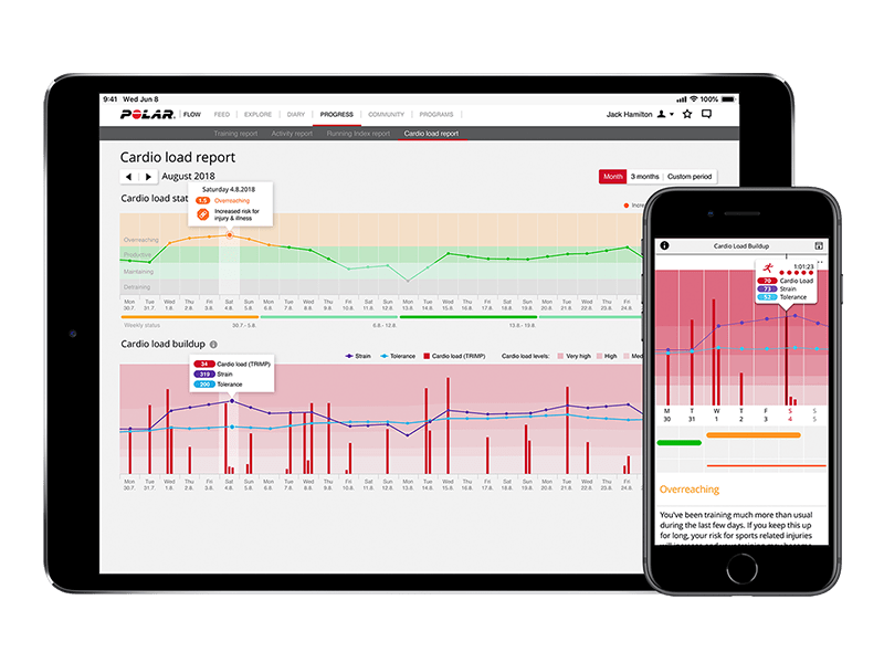 polar flow app