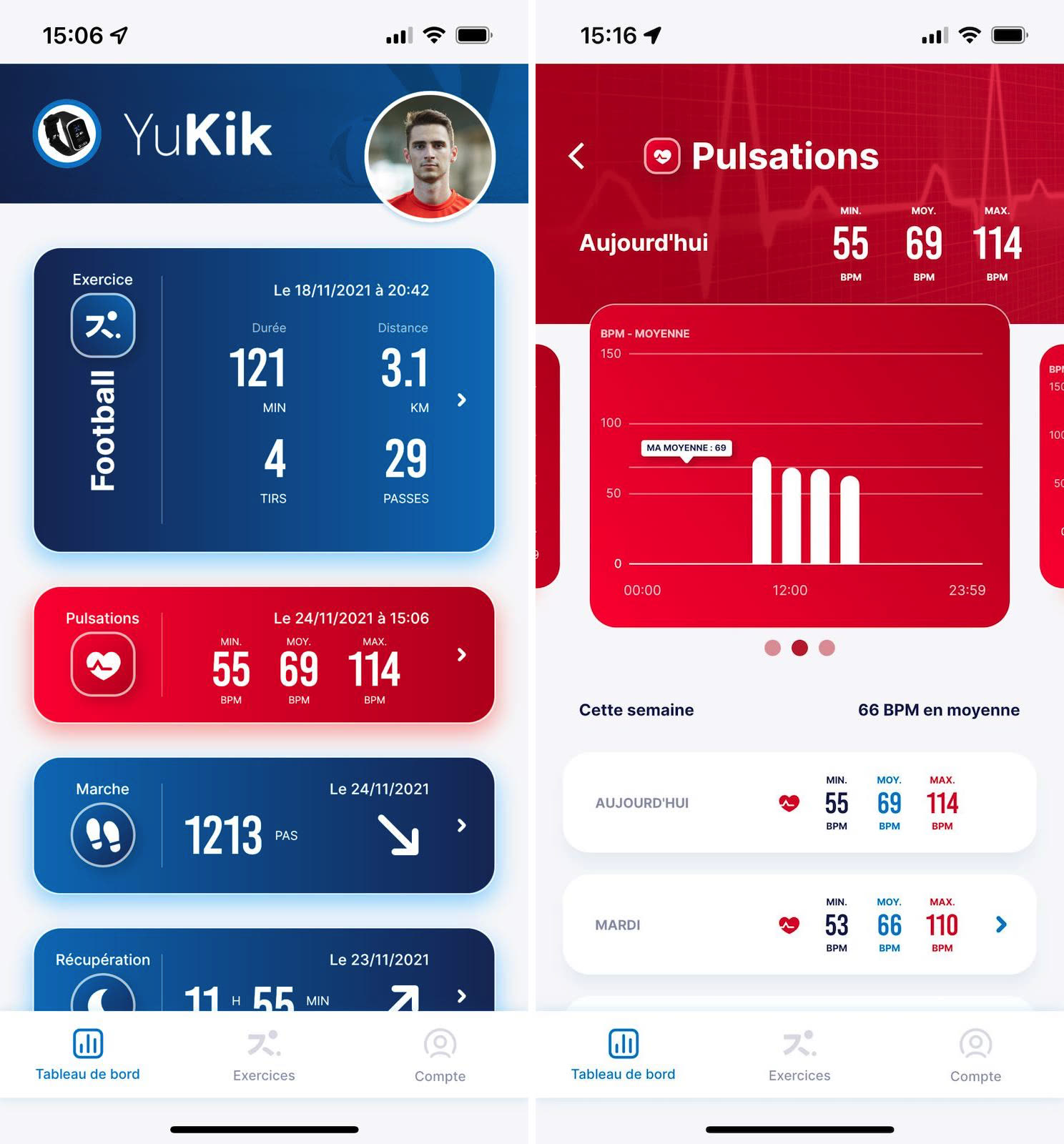 yukik one 5