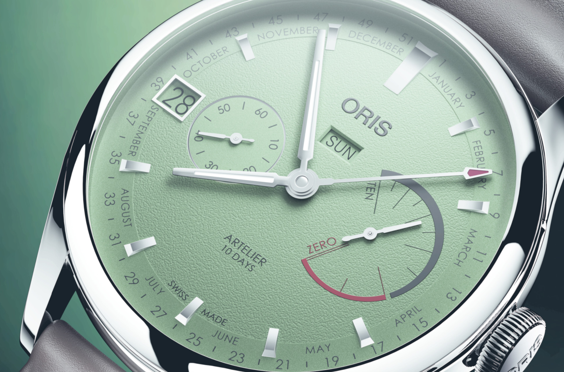 oris complication 2026 une
